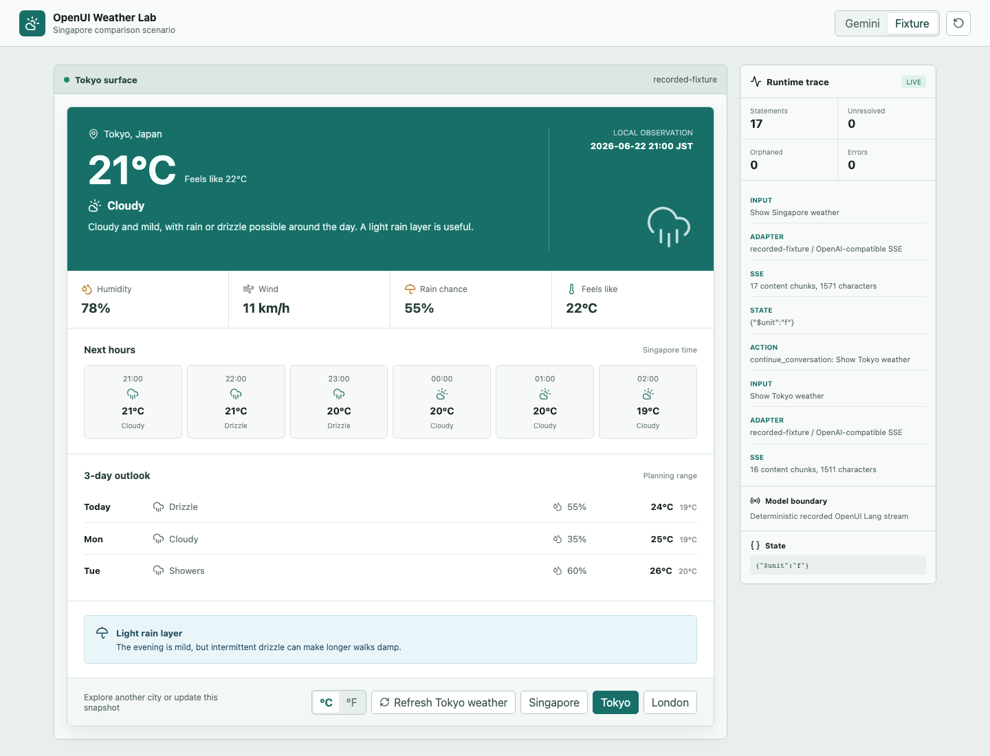 OpenUI Tokyo action result